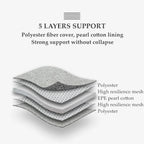 Car Child Safe Seat Protection Pad - Leapmotor Accessories