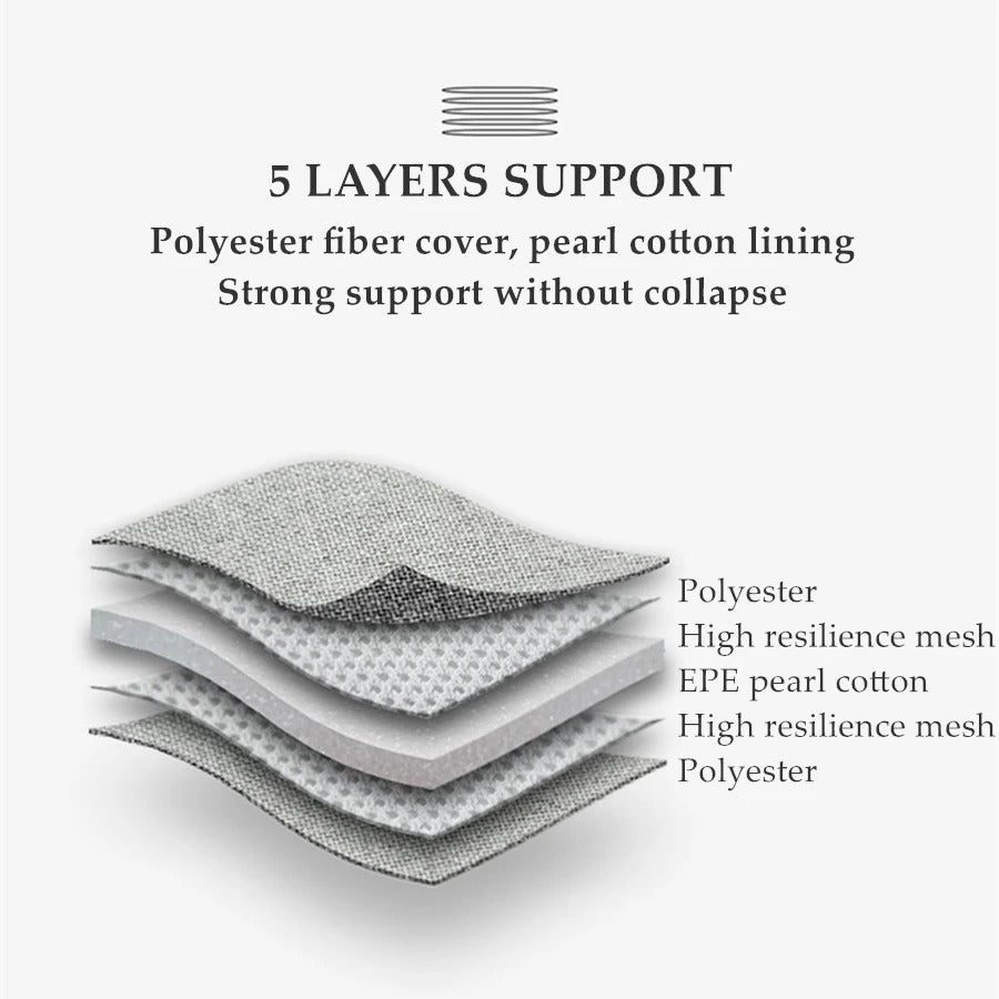 Car Child Safe Seat Protection Pad - Leapmotor Accessories